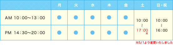 診療時間　タイムテーブル